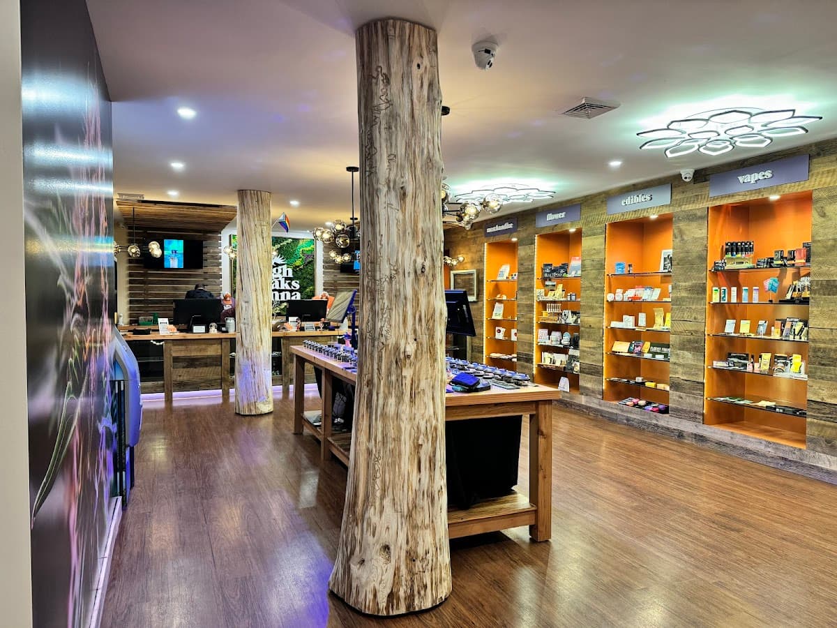 High Peaks Canna INC.