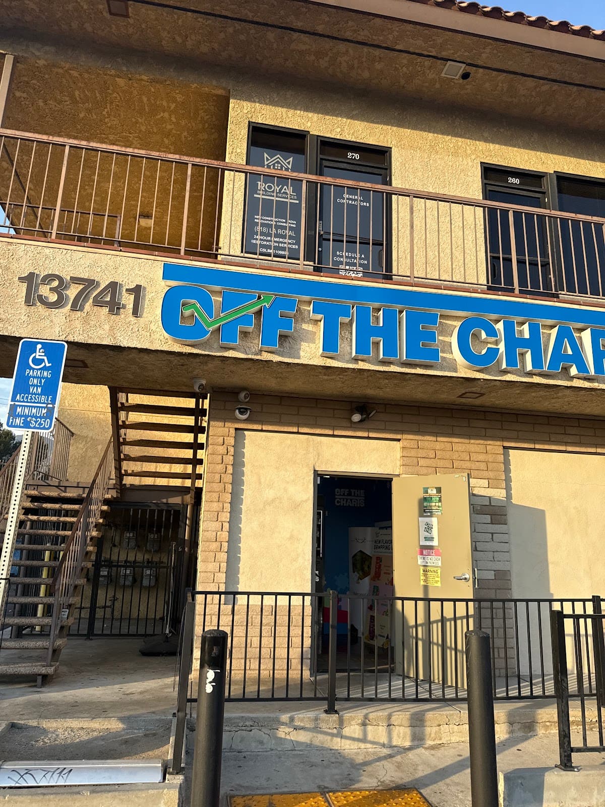 Off The Charts [Equity Retailer]