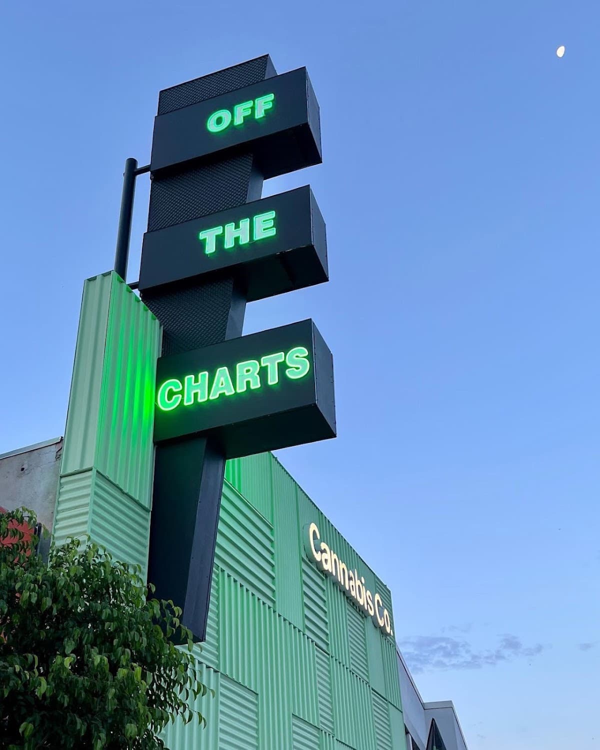 Off The Charts